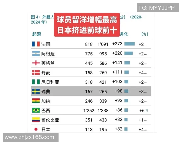 日本球星助力中国足球队崛起新名单公布引发热议