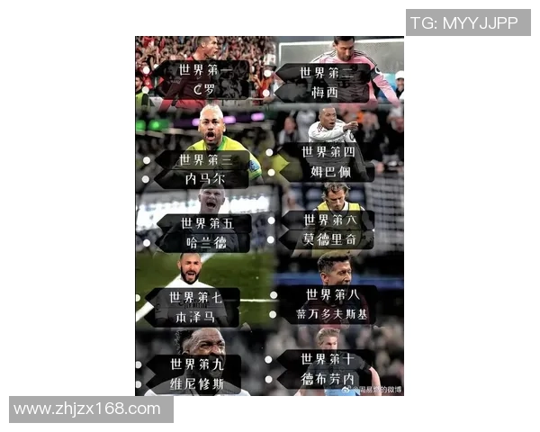 足球传奇球星排行榜揭秘:历史最伟大的十位球王与他们的辉煌时刻 足球传奇球星排行榜揭秘:历史最伟大的十位球王与他们的辉煌时刻