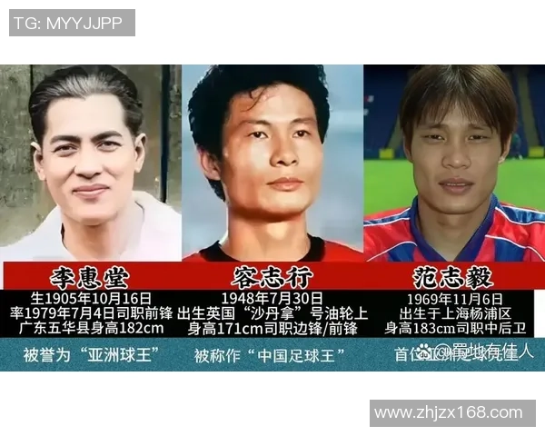 中国足球历史上最具影响力的球星盘点与比较 中国足球历史上最具影响力的球星盘点与比较