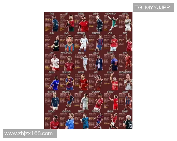 全球十大最帅足球球星排名 颜值与实力并存的足球偶像