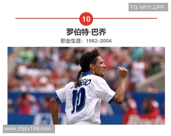 全球足球球星巅峰时期实力排名前十榜单解析