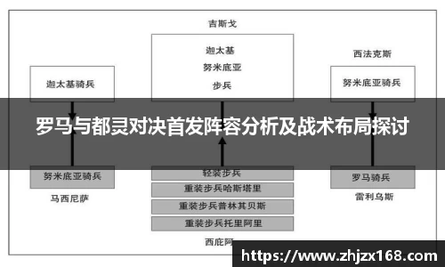 罗马与都灵对决首发阵容分析及战术布局探讨