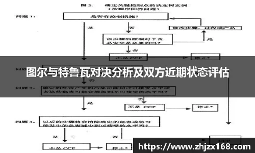 雷竞技RAYBET官方平台