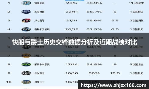 雷竞技RAYBET官方网站